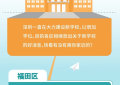 一大波公办学位正在赶来!深圳10+1区新改扩建学校一览!