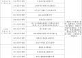 冰城公安：  敞开“节日窗” 清明不打烊